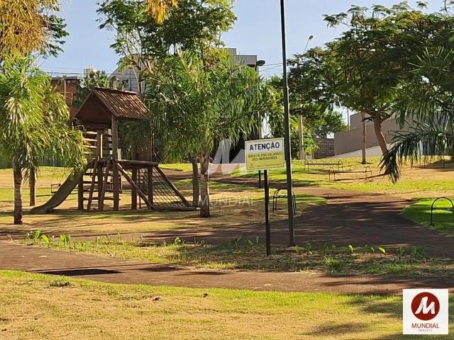 Terreno em Condomínio para Venda em Ribeirão Preto/SP Santa Martha