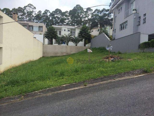 Terreno em Condomínio para Venda em São Bernardo do Campo/SP Parque Terra Nova II