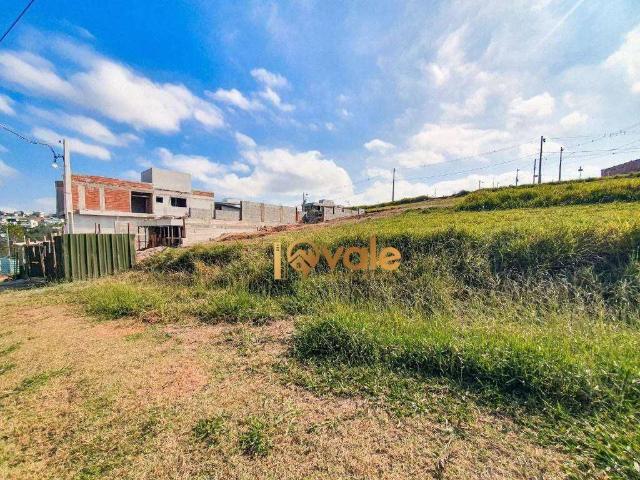 Terreno em Condomínio para Venda em São José dos Campos/SP Urbanova