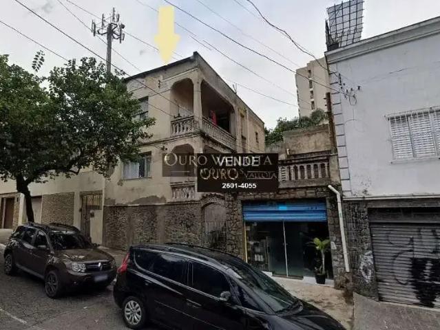 Terreno em Condomínio para Venda em São Paulo/SP Ipiranga