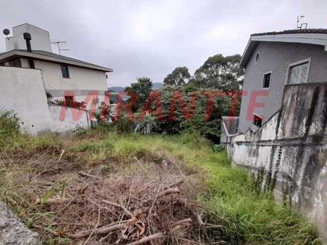 Terreno em Condomínio para Venda em São Paulo/SP Jardim Bibi