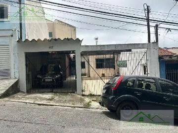 Terreno em Condomínio para Venda em São Paulo/SP Jardim Santa Cruz Campo Grande