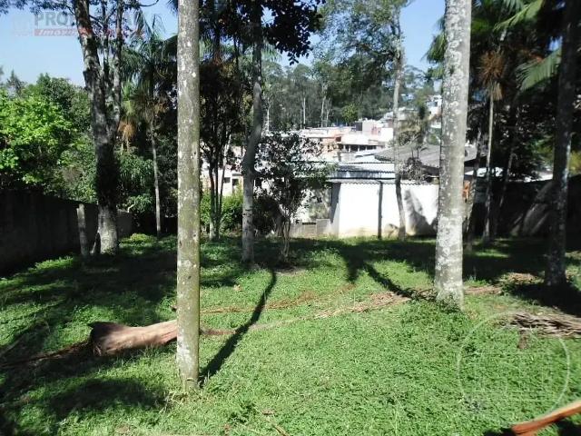 Terreno em Condomínio para Venda em São Paulo/SP Jardim Shangrilá Zona Sul