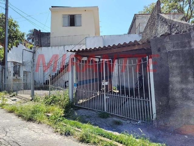Terreno em Condomínio para Venda em São Paulo/SP Pirituba
