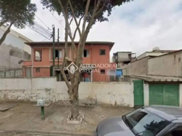 Terreno em Condomínio para Venda em Santo André/SP Parque Capuava