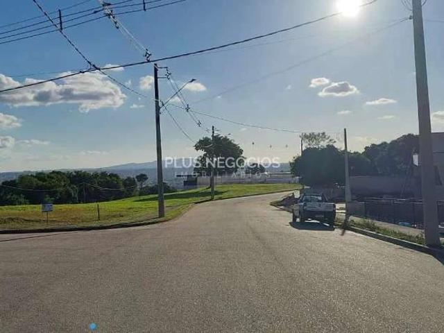 Terreno em Condomínio para Venda em Sorocaba/SP Caputera