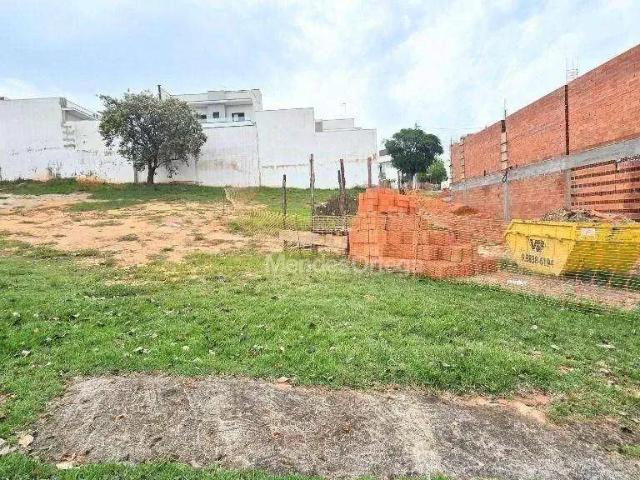 Terreno em Condomínio para Venda em Sorocaba/SP Condomínio Ibiti Reserva