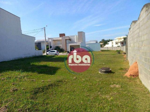 Terreno em Condomínio para Venda em Sorocaba/SP Condomínio Villa Suíça