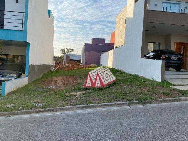 Terreno em Condomínio para Venda em Sorocaba/SP Horto Florestal Villagio