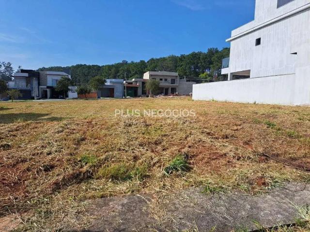 Terreno em Condomínio para Venda em Sorocaba/SP Jardim Novo Horizonte