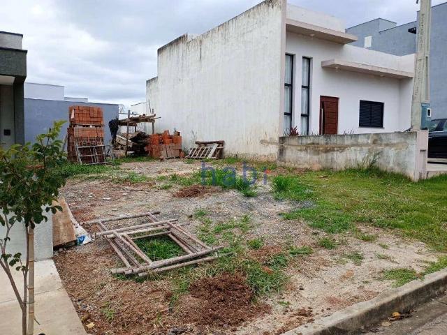 Terreno em Condomínio para Venda em Sorocaba/SP Jardim Novo Horizonte