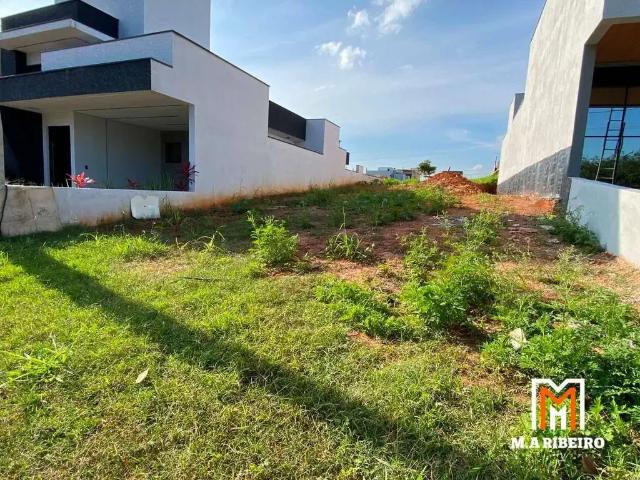 Terreno em Condomínio para Venda em Sorocaba/SP Jardim Reserva Ipanema