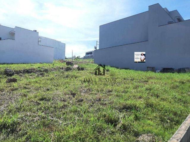 Terreno em Condomínio para Venda em Sorocaba/SP Parque Três Meninos