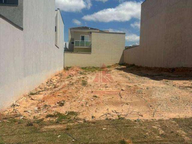 Terreno em Condomínio para Venda em Sorocaba/SP Residencial Villazul
