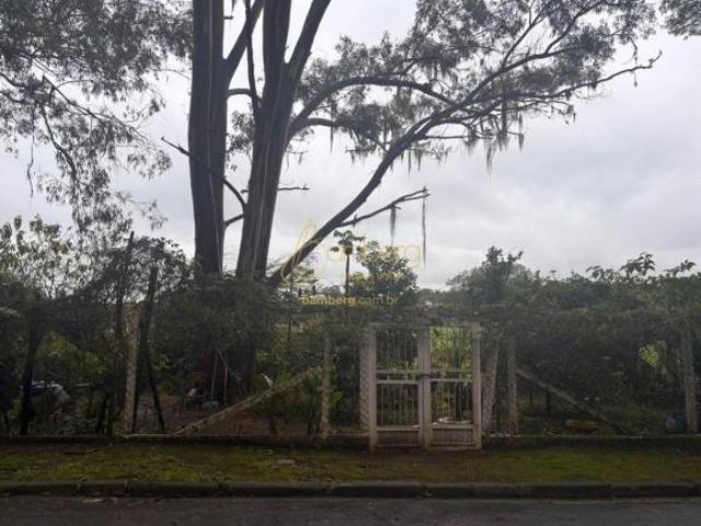 Terreno Em Condomínios Parque Castelo SP