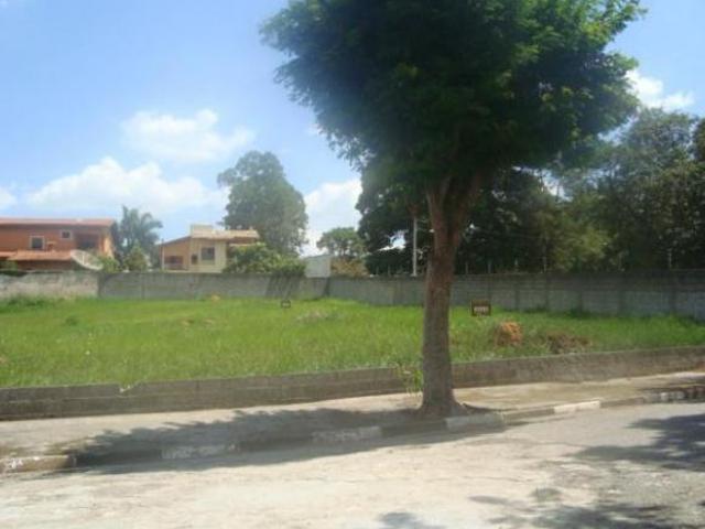 Terreno em Itatiba