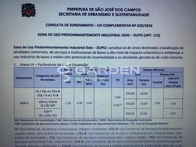 Terreno em Jardim Limoeiro, São José dos Campos/SP de 0m² à venda por R$ 600.000,00