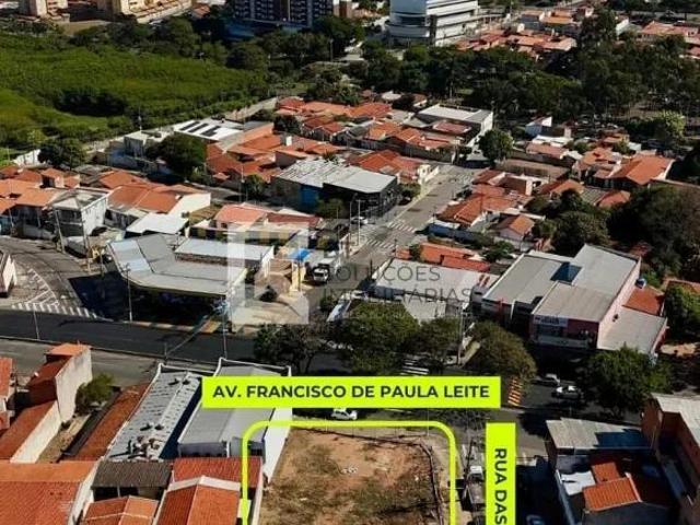 Terreno em Jardim Santa Cruz, Indaiatuba/SP de 10m² à venda por R$ 2.400.000,00 ou para locação R$ 5