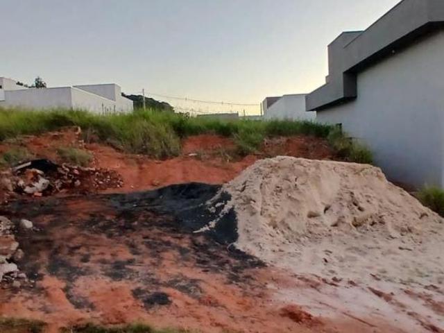 Terreno em Parque Residencial Campo Verde, Boituva/SP