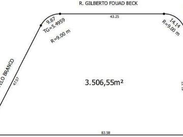 Terreno em Vila Mirim, Praia Grande/SP de 3507m² à venda por R$ 21.957.139,00