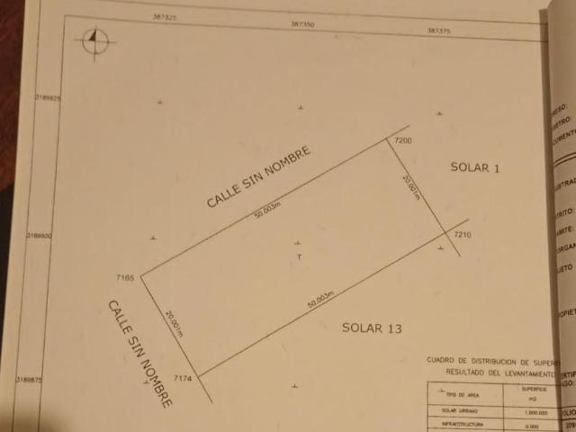 Terreno en Colonia Sacramento