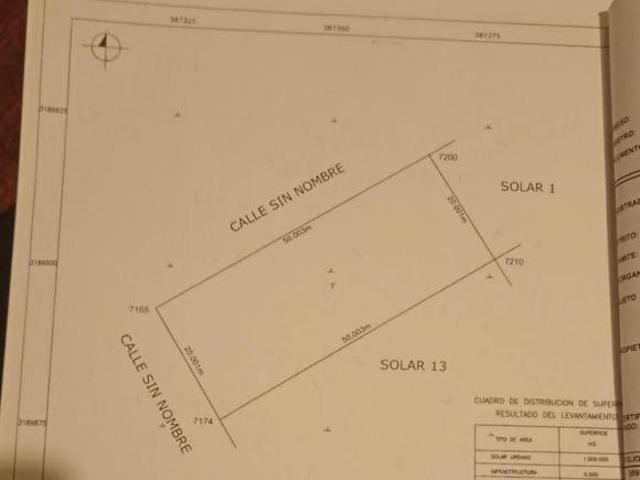 Terreno en Colonia Sacramento