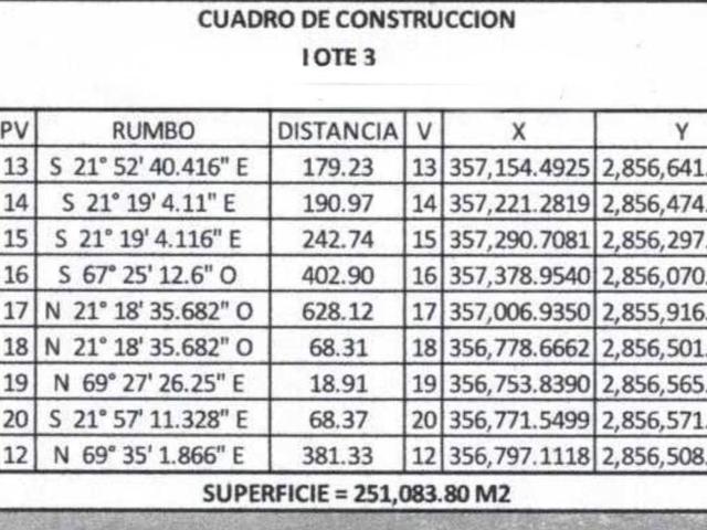 Terreno en Gral. Escobedo