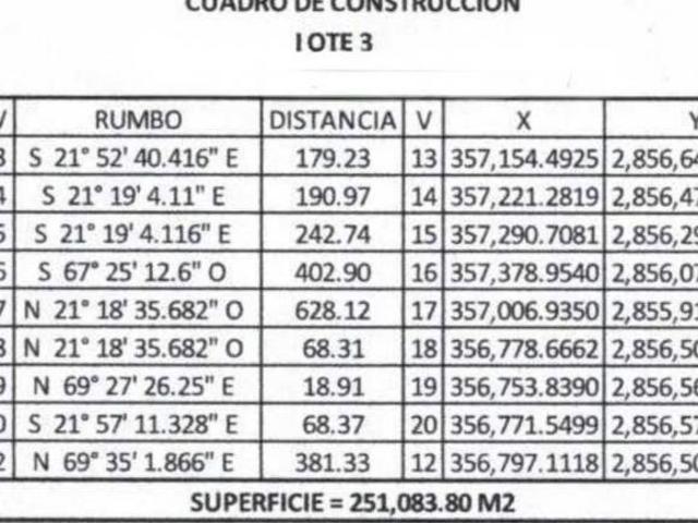 Terreno en Gral. Escobedo