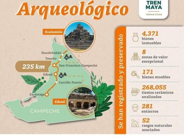 Terreno en Rancho o rancheria Gustavo Diaz Ordaz
