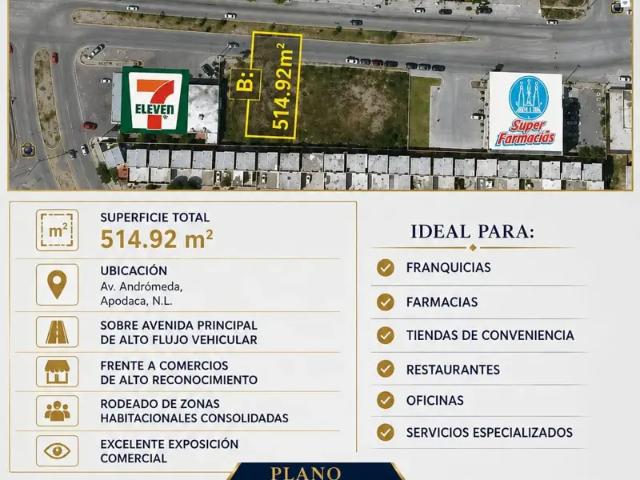 Terreno en renta en Nuevo las Puentes Primer Sector, Apodaca, Nuevo León
