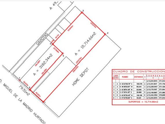 Terreno en renta en Aeroméxico, Manzanillo, Colima