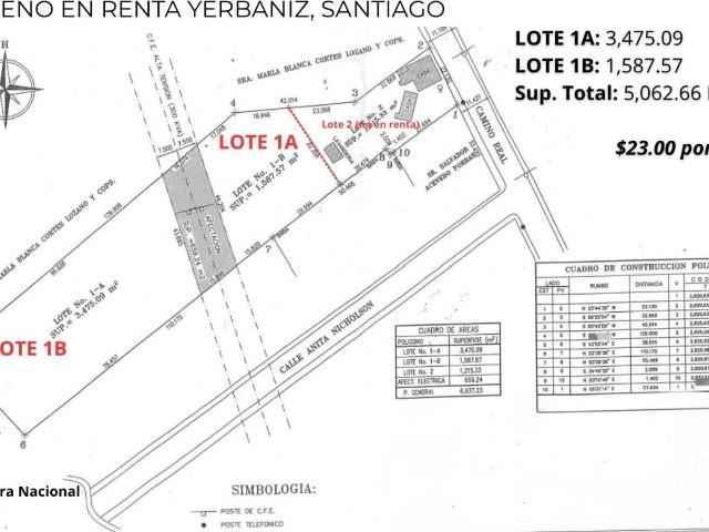 Terreno en Renta en El Yerbaniz, Santiago