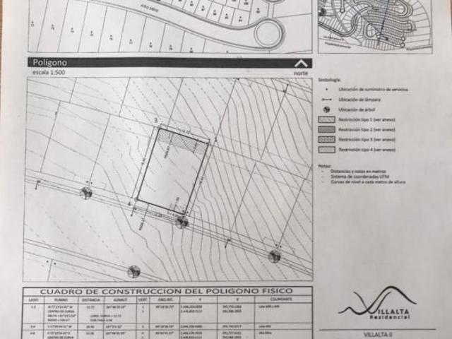 TERRENO EN RENTA EN VILLALTA $14,000 M2