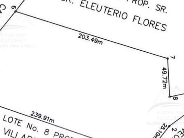 Terreno en renta y venta 31657 metros El Carmen nuevo le?n
