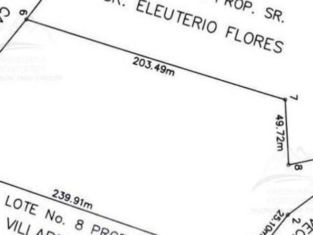 Terreno en renta y venta 31657 metros El Carmen nuevo león