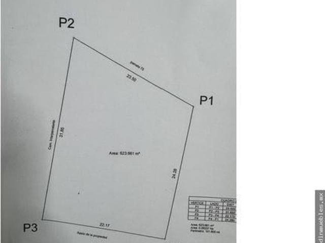 Terreno en San Antonio el Desmonte