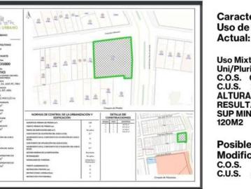 Terreno en Venta Manuel Avila Camacho