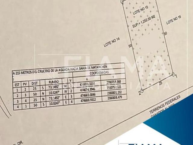 TERRENO EN VENTA MATANCHEN, SAN BLAS, NAY