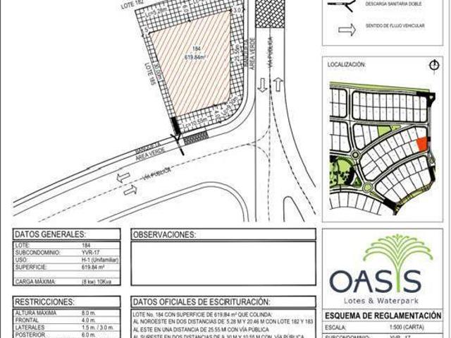 Terreno en venta, Oasis Yucatán Country Club