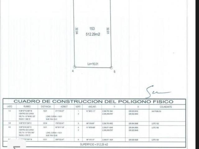 Terreno en venta, Oasis, Yucatan Country Club