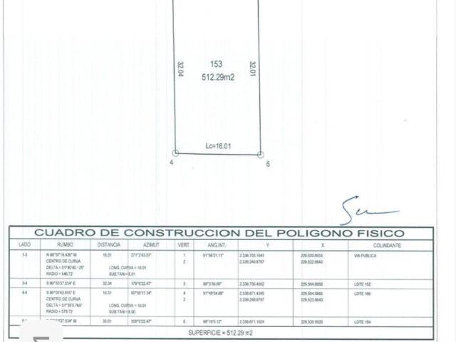 Terreno en venta, Oasis, Yucatan Country Club