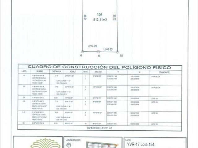 Terreno en venta, Oasis, Yucatan Country Club
