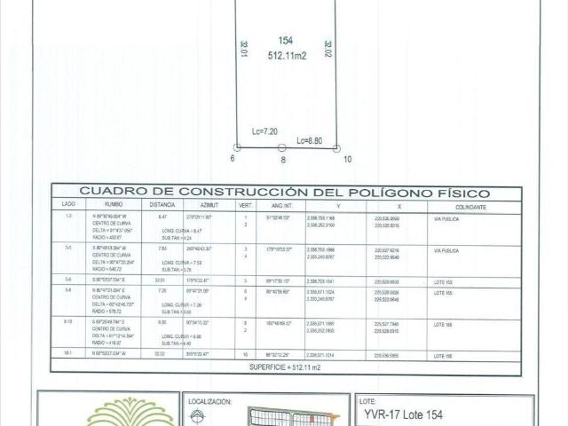 Terreno en venta, Oasis, Yucatan Country Club