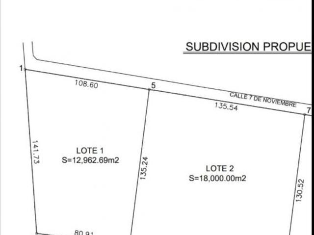 TERRENO EN VENTA DE 18000 METROS USO INDUSTRIAL SALINAS VICTORIA NUEVO LEÓN