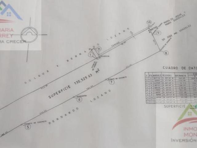 TERRENO EN VENTA DE 13 HECTÁREAS INDUSTRIAL PESQUERÍA NUEVO LEÓN