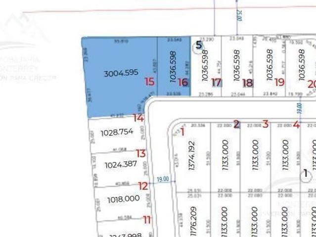 Terreno en venta de 3004 metros en Parque Industrial Santa Catarina Nuevo León