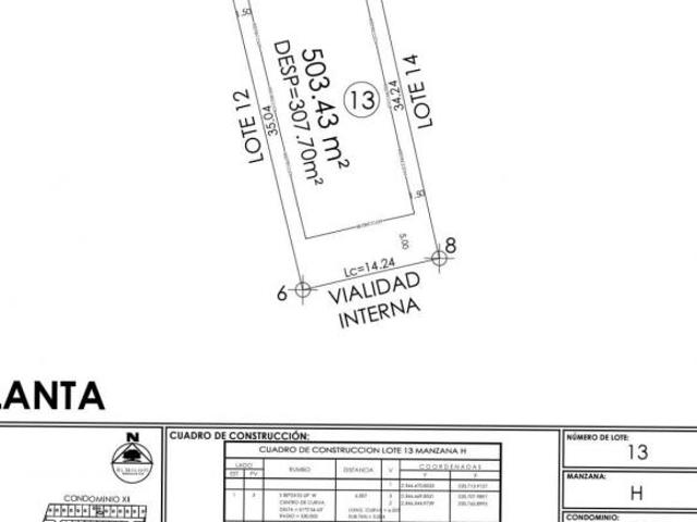 TERRENO EN VENTA EL MOLINO RESIDENCIAL CLUB DE GLOF