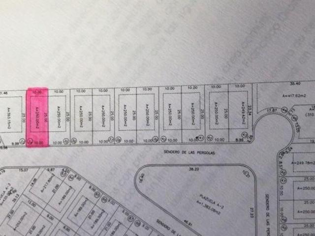 TERRENO EN VENTA EN AGUASCALIENTES NORTE LAS PLAZAS PRECIO DE OPORTUNIDAD