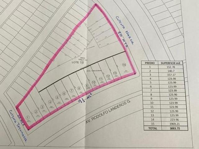 Terreno en venta en Aguascalientes, Comercial y Habitacional en Rodolfo Landeros