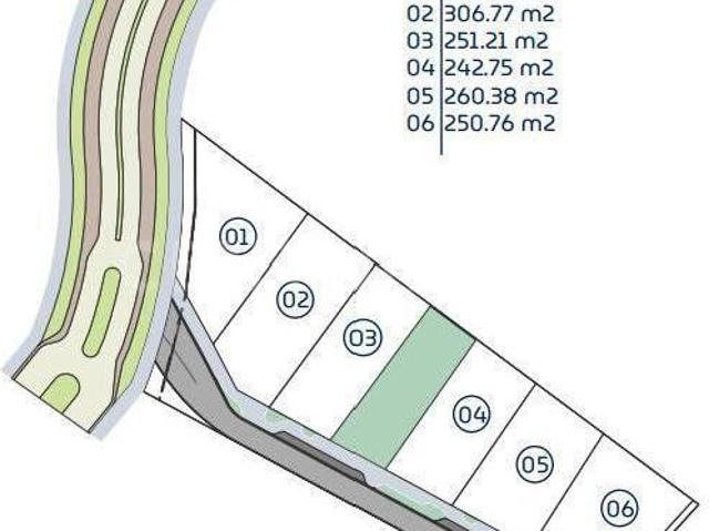 TERRENO EN VENTA EN ARBOLEDAS HUITEPEC, LA QUINTA, SAN CRISTOBAL DE LAS CASAS